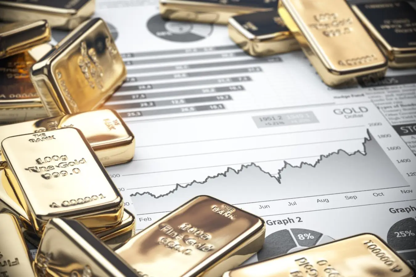 Curiosità sulle valute: ecco gli orari in cui il mercato oro-dollaro è chiuso